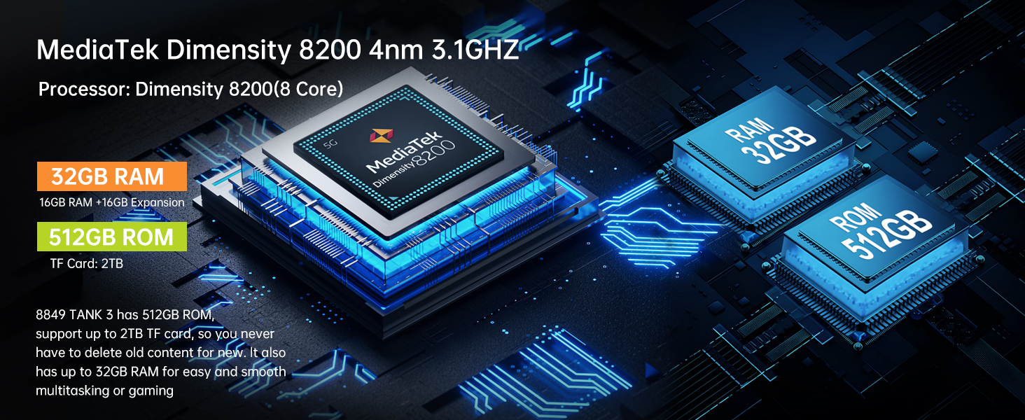8849 tank3 chip and memory